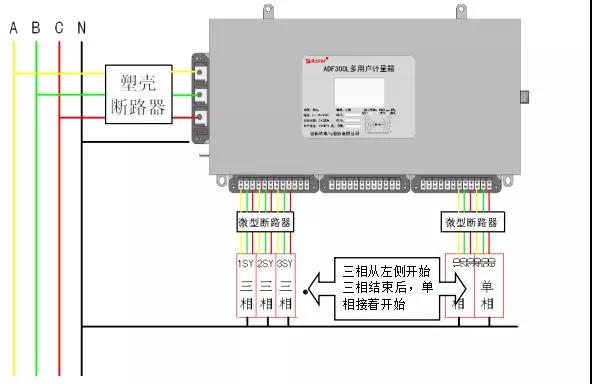 安科瑞ADF300-II-18D 预付费电表 多用户电表 多用户计量箱 安科瑞预付费电表,多功能电表,多用户电表