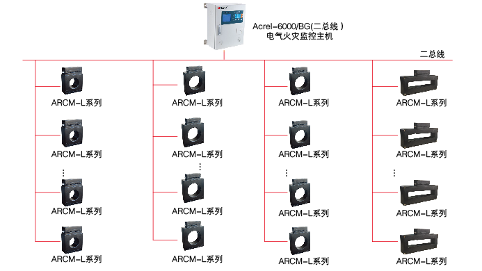 安科瑞电气火灾监控模块 剩余电流监测模块 漏电流监控模块ARCM200B-J4 安科瑞,电气火灾监控模块,漏电流监控模块,剩余电流监控模,ARCM200BL-J4