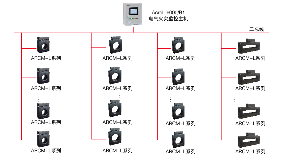 安科瑞电气火灾监控模块 剩余电流监测模块 漏电流监控模块ARCM200B-J1 安科瑞,电气火灾监控模块,漏电流监控模块,剩余电流监控模块,ARCM200BL-J1