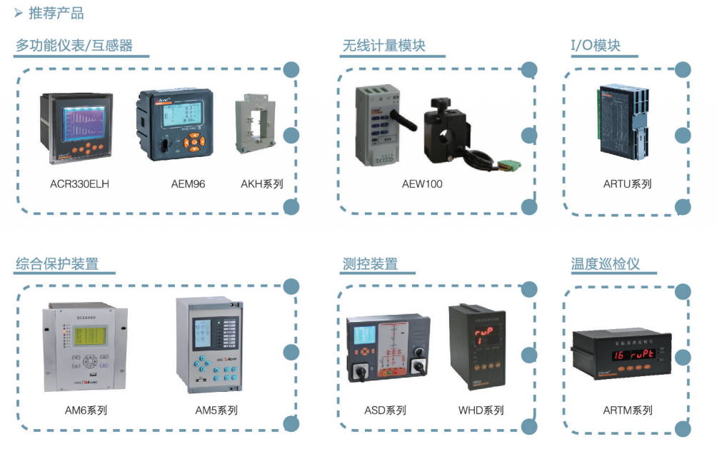上海供应电力运维平台