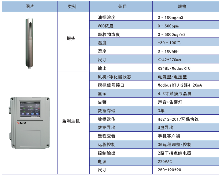 上海油烟在线监测系统价格 油烟检测仪