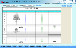 上海电力监控系统