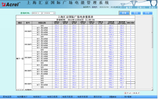 汇京国际广场Acrel-3000智能抄表系统