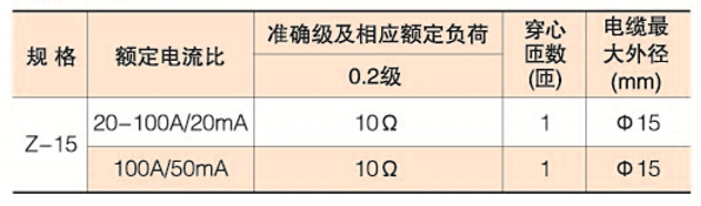 安科瑞AKH-0.66/Z Z-3*35 200/5A三相一体式互感器 精度0.5级 仪器仪表,安科瑞三相互感器,三相组合互感器,安科瑞互感器,电流互感器