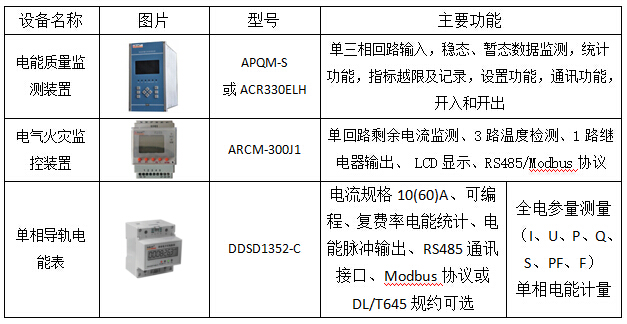 安科瑞四象限电能表DTSD1352-C充电桩用电能仪表