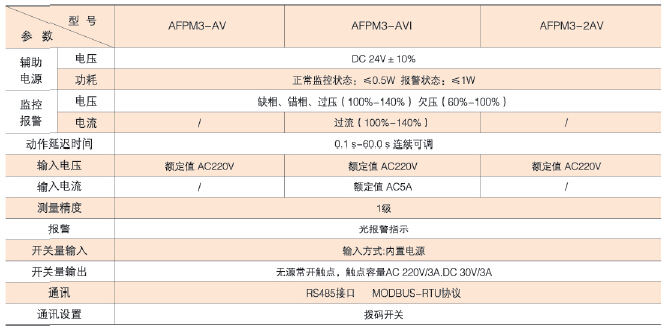 安科瑞AFPM3-2AV交流双电压测量电源监控模块