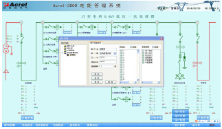 安科瑞智能抄表系统厂家-远程水电管理/远程费控系统