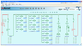 ACREL3000 安科瑞电力监控系统 远程抄表系统 