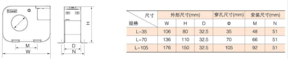 安科瑞剩余电流互感器漏电流互感器电气火灾互感器AKH-0.66L80 