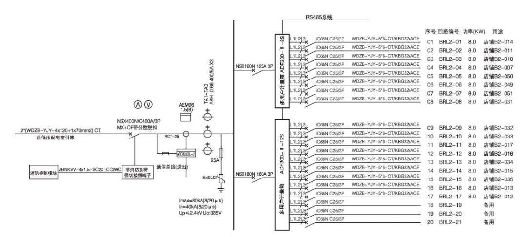 安科瑞ADF300-II-21D多用户电表、多回路电能表 21路单相 Acrel
