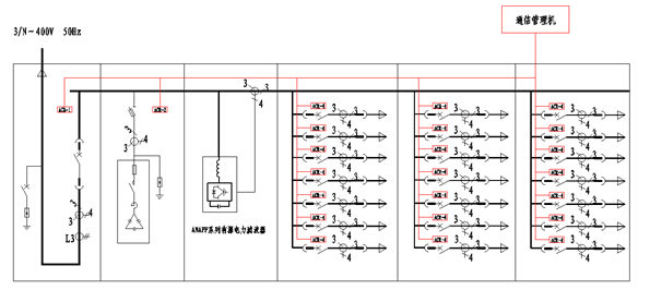安科瑞立柜式动态补偿及谐波治理柜ANAPF75-380 有源滤波器装置