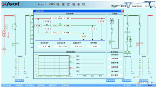 ACREL3000 安科瑞电力监控系统 远程抄表系统 
