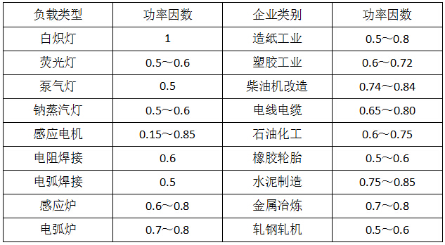 服务器功率对运行速度和稳定性的重要性探讨