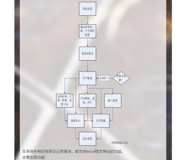 南星渎人口