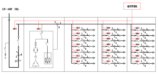 安科瑞 SVG无功补偿和谐波治理柜 混合动态消谐补偿装置 