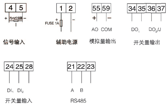 I安科瑞直流电压表485通讯 PZ72-DU,PZ72-DU/C,安科瑞直流电流表,485通讯,PZ72-PZ72-DU/KC