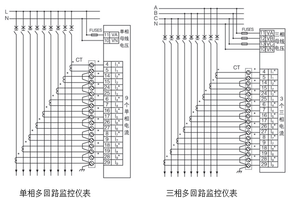 AMC16-3E3三路三相电流电压有功功率无功功率通讯的多回路监控装