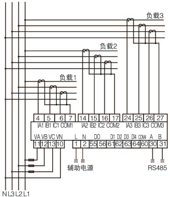 AMC16-3E3三路三相电流电压有功功率无功功率通讯的多回路监控装