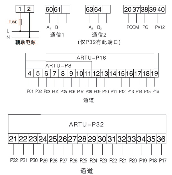 安科瑞开关量模块，遥控单元ARTU-K8 开关量采集模块,安科瑞