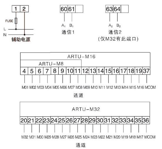 安科瑞遥测单元ARTU-M8 8路模拟信号采集装置带485通讯