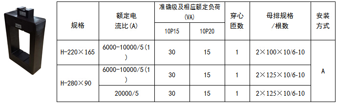 安科瑞厂家直销AKH-0.66/H H-220*165 10000/5系列电流互感器