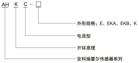 安科瑞AHKC-EKAA霍尔电流传感器 输入直流0-500A 输出4-20mA 安科瑞霍尔传感器,安科瑞霍尔传感器,安科瑞霍尔传感器,安科瑞霍尔传感器,安科瑞霍尔传感器