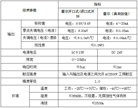 安科瑞PLC配套霍尔电流传感器AHKC-EKA输入20-500A 输出信号5V 安科瑞霍尔传感器,安科瑞霍尔传感器,安科瑞霍尔传感器,安科瑞霍尔传感器,安科瑞霍尔传感器