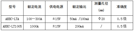 外贸出口闭环霍尔电流传感器 AHBC-LTA 300A 交直流通用