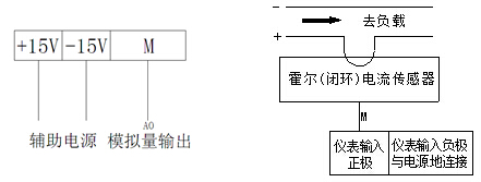 安科瑞AHKC-EKAA霍尔电流传感器 输入直流0-500A 输出4-20mA 安科瑞霍尔传感器,安科瑞霍尔传感器,安科瑞霍尔传感器,安科瑞霍尔传感器,安科瑞霍尔传感器