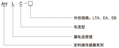 安科瑞AHKC-EKAA霍尔电流传感器 输入直流0-500A 输出4-20mA 安科瑞霍尔传感器,安科瑞霍尔传感器,安科瑞霍尔传感器,安科瑞霍尔传感器,安科瑞霍尔传感器