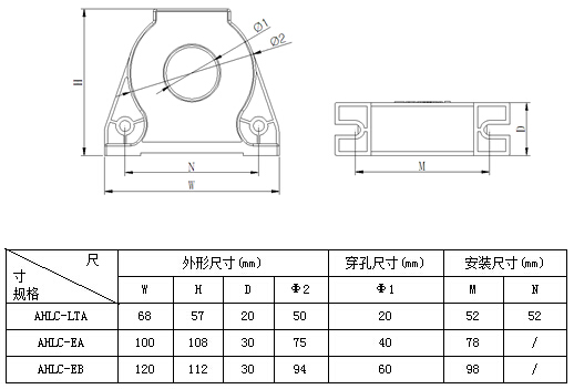 安科瑞PLC配套霍尔电流传感器AHKC-EKA输入20-500A 输出信号5V 安科瑞霍尔传感器,安科瑞霍尔传感器,安科瑞霍尔传感器,安科瑞霍尔传感器,安科瑞霍尔传感器