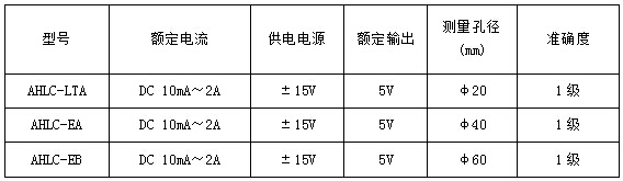 安科瑞acrel霍尔电流传感器AHKC-EKB输入0-200A输出0-5V传感器 安科瑞霍尔传感器,安科瑞霍尔传感器,安科瑞霍尔传感器,安科瑞霍尔传感器,安科瑞霍尔传感器