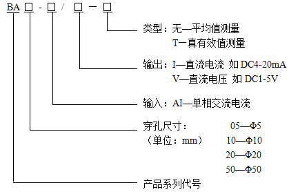 交流电流传感器 BA20-AI/I 0-200A直接输入 安科瑞品牌产品