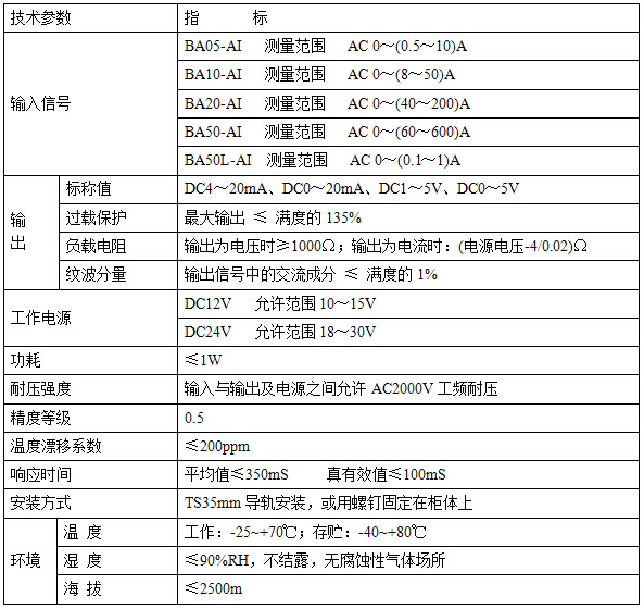 安科瑞BA20-AI-I互感式交流电流传感器 安科瑞BA20-AI/I传感器,安科瑞BA20-AI/I传感器,安科瑞BA20-AI/I传感器,安科瑞BA20-AI/I传感器,安科瑞BA20-AI/传感器V