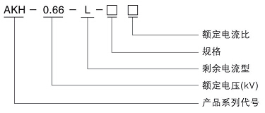 800A © AKH-0.66L200