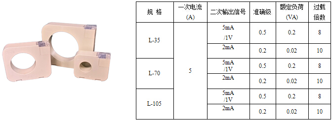 安科瑞现货AKH-0.66/L45 额度电流16-100A剩余电流互感器acrel 安科瑞漏电流互感器,安科瑞AKH-0.66/L45漏电流互感器,安科瑞AKH-0.66/L45漏电流互感器,安科瑞AKH-0.66/L45漏电流互感器,安科瑞AKH-0.66/L45漏电流互感器