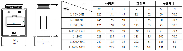 安科瑞AKH-0.66L L70剩余电流互感器用于对低压剩余电流信号采集