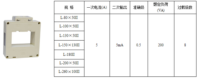 800A © AKH-0.66L200