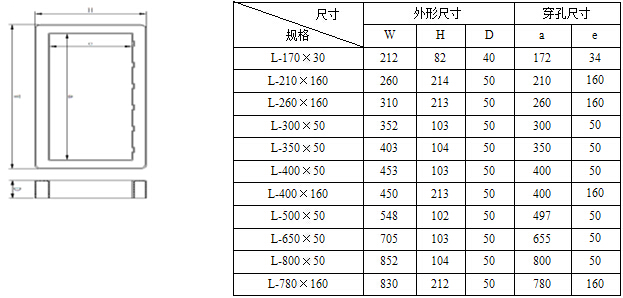 安科瑞AKH-0.66L L70剩余电流互感器用于对低压剩余电流信号采集