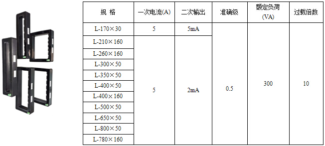 安科瑞现货AKH-0.66/L45 额度电流16-100A剩余电流互感器acrel 安科瑞漏电流互感器,安科瑞AKH-0.66/L45漏电流互感器,安科瑞AKH-0.66/L45漏电流互感器,安科瑞AKH-0.66/L45漏电流互感器,安科瑞AKH-0.66/L45漏电流互感器