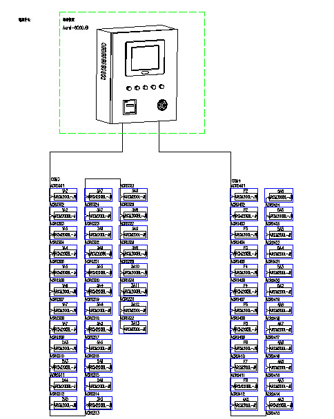 Acrel-6000/B电气火灾监控系统在哈尔滨群力医大一院的应用